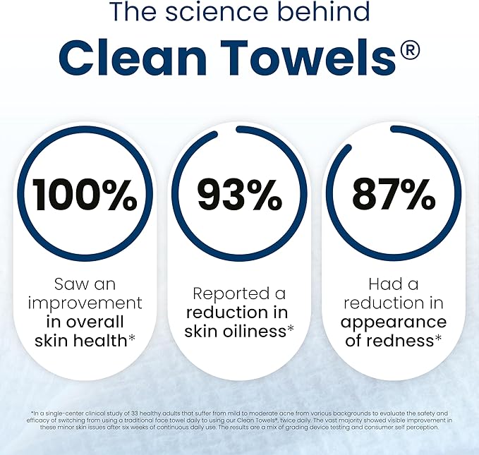 Clean Skin Club Clean Towels XL®, 100% USDA Biobased Face Towel