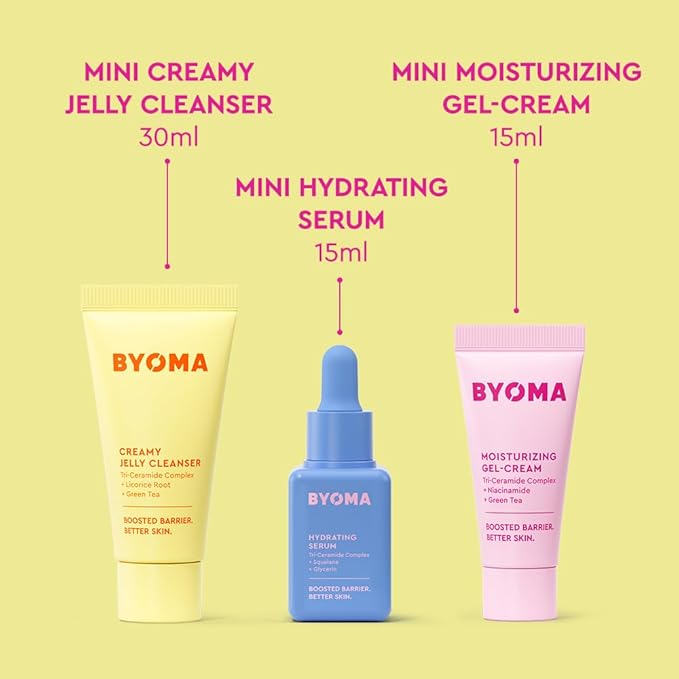 BYOMA So Hydrated Travel Size Gift Set