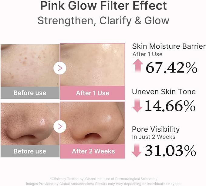 medicube Salmon DNA PDRN Pink Peptide Serum